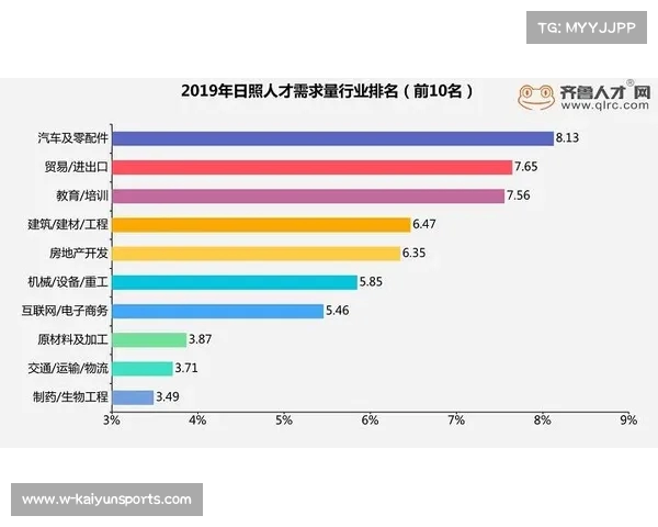 中国足球青训迎重要拐点亟需提升人才质量打破瓶颈 中国足球青训迎重要拐点亟需提升人才质量打破瓶颈