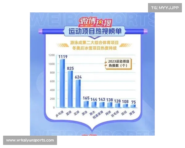2023年乒乓球赛事积分全解析及运动员排名走势分析 2023年乒乓球赛事积分全解析及运动员排名走势分析